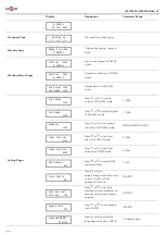 Preview for 12 page of djpower H-SW3000 User Manual