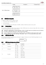 Preview for 13 page of djpower H-SW3000 User Manual