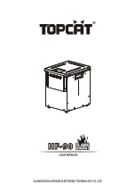 Preview for 1 page of djpower TOPCAT HF-90 User Manual