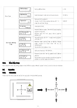 Preview for 8 page of djpower TOPCAT HF-90 User Manual