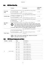 Preview for 14 page of djpower V-3 User Manual