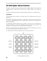 Preview for 3 page of DJTECHTOOLS Midi Fighter Twister User Manual