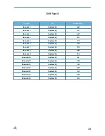 Preview for 20 page of DJTECHTOOLS Midi Fighter Twister User Manual