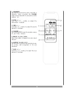 Предварительный просмотр 9 страницы DK Digital AS-20-1 Owner'S Manual