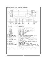 Preview for 6 page of DK Digital AVR-600 Owner'S Manual