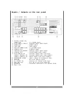 Preview for 7 page of DK Digital AVR-600 Owner'S Manual