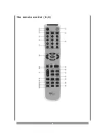 Preview for 8 page of DK Digital AVR-600 Owner'S Manual