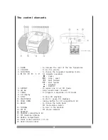 Предварительный просмотр 4 страницы DK Digital CDB-600 Owner'S Manual