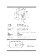 Preview for 6 page of DK Digital CDM-300 Owner'S Manual