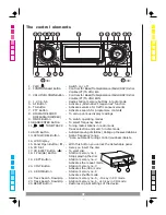 Предварительный просмотр 9 страницы DK Digital DCR-M6000 Owner'S Manual