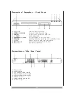 Предварительный просмотр 9 страницы DK Digital DVD-1080 Owner'S Manual