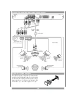 Предварительный просмотр 16 страницы DK Digital DVD-1080 Owner'S Manual