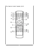 Предварительный просмотр 9 страницы DK Digital DVD-352 Owner'S Manual