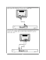 Предварительный просмотр 13 страницы DK Digital DVD-352 Owner'S Manual