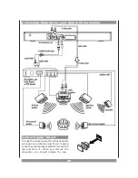 Предварительный просмотр 14 страницы DK Digital DVD-352 Owner'S Manual