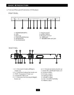 Предварительный просмотр 6 страницы DK Digital DVD-448 Operation Manual