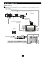 Предварительный просмотр 8 страницы DK Digital DVD-448 Operation Manual