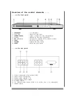 Preview for 9 page of DK Digital DVD-526 Owner'S Manual