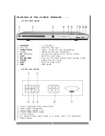 Preview for 9 page of DK Digital DVD-536 Owner'S Manual