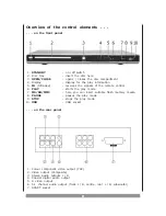 Preview for 9 page of DK Digital DVD-538 Owner'S Manual