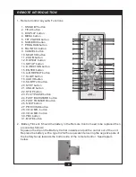 Preview for 5 page of DK Digital DVP-188 Operatiing Manual