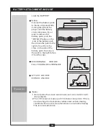 Предварительный просмотр 15 страницы DK Digital DVP-188 Operatiing Manual