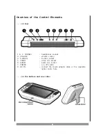 Preview for 8 page of DK Digital DVP-800 Owner'S Manual