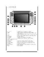 Preview for 9 page of DK Digital DVP-800 Owner'S Manual