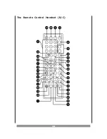 Preview for 10 page of DK Digital DVP-800 Owner'S Manual