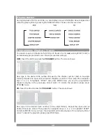 Preview for 17 page of DK Digital DVP-800 Owner'S Manual