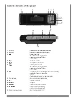 Preview for 7 page of DK Digital MP-050 Owner'S Manual