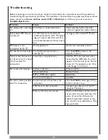 Preview for 21 page of DK Digital MP-050 Owner'S Manual