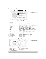 Preview for 4 page of DK Digital RSU-100 Owner'S Manual