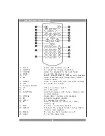 Предварительный просмотр 5 страницы DK Digital RSU-100 Owner'S Manual