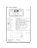 Preview for 4 page of DK Digital RSU-150 Owner'S Manual