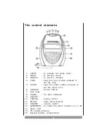 Предварительный просмотр 4 страницы DK Digital RU-150 Owner'S Manual