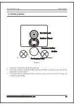 Предварительный просмотр 8 страницы dk DK-1100A Operation Manual