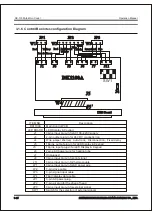 Preview for 15 page of dk DK-1100A Operation Manual