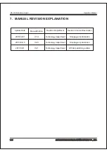 Preview for 25 page of dk DK-1100A Operation Manual