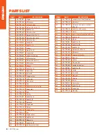 Preview for 26 page of DK2 Power OPG777 User Manual