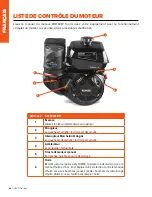 Preview for 46 page of DK2 Power OPG777 User Manual