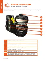 Предварительный просмотр 10 страницы DK2 Power OPG888E Assembly Manual