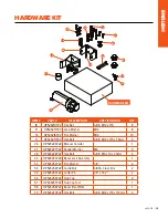 Preview for 15 page of DK2 Power OPS232 User Manual