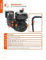 Предварительный просмотр 14 страницы DK2 Power OPV425 User Manual