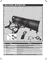 Предварительный просмотр 8 страницы DK2 RAMP8219 Instruction Manual