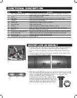 Предварительный просмотр 9 страницы DK2 RAMP8219 Instruction Manual