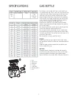 Preview for 4 page of DKB HEAT 3 burner bbq Owner'S Manual