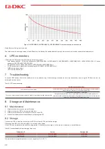 Предварительный просмотр 24 страницы DKC Info PDU 1000 VA User Manual