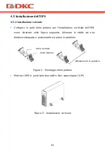 Preview for 66 page of DKC INFORPRO1000 User Manual