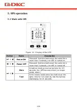 Preview for 122 page of DKC INFORPRO1000 User Manual